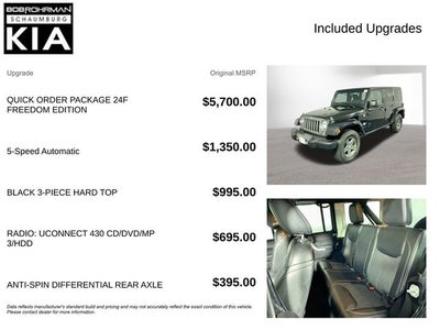 2015 Jeep Wrangler Unlimited Freedom Edition