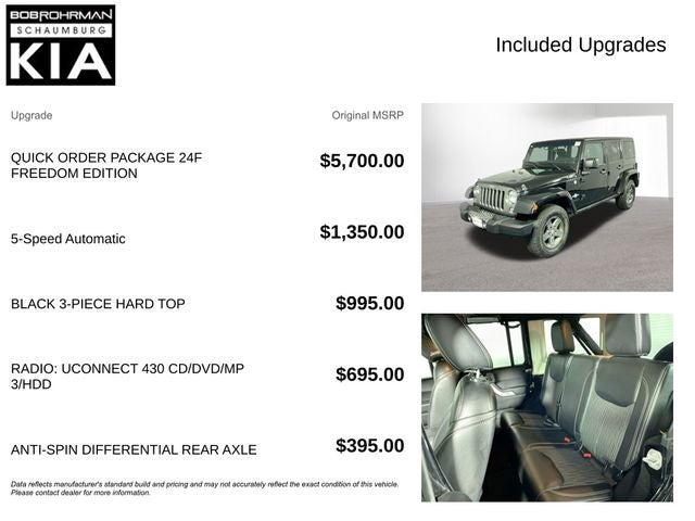 2015 Jeep Wrangler Unlimited Freedom Edition