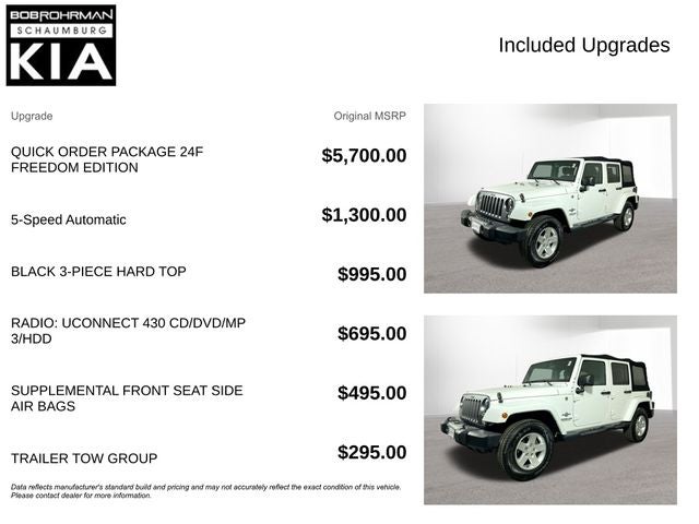 2014 Jeep Wrangler Unlimited Freedom Edition