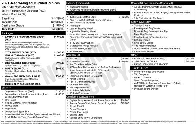 2021 Jeep Wrangler Unlimited Rubicon