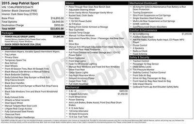 2015 Jeep Patriot Sport