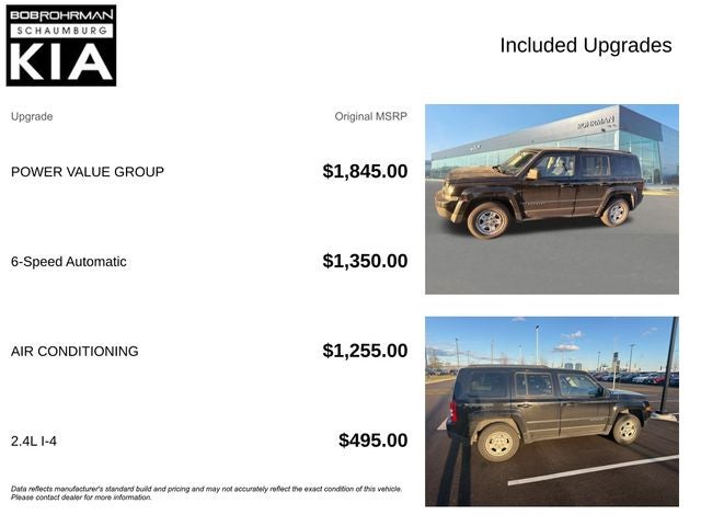 2015 Jeep Patriot Sport