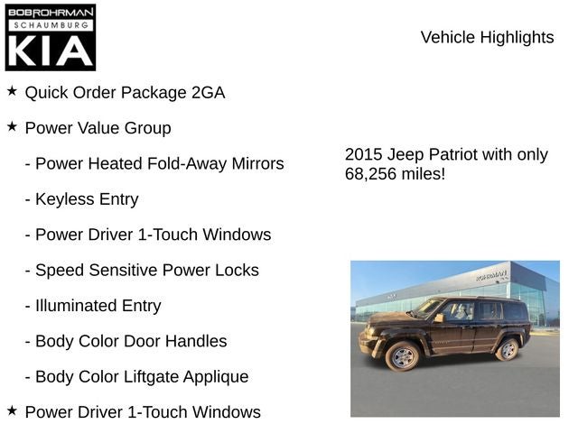 2015 Jeep Patriot Sport