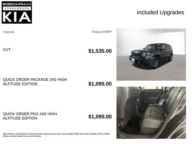 2015 Jeep Patriot High Altitude