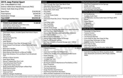 2015 Jeep Patriot Sport