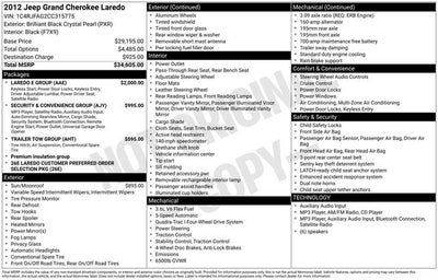 2012 Jeep Grand Cherokee Laredo