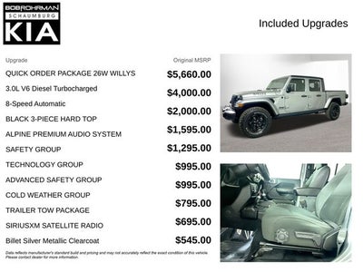 2021 Jeep Gladiator Willys