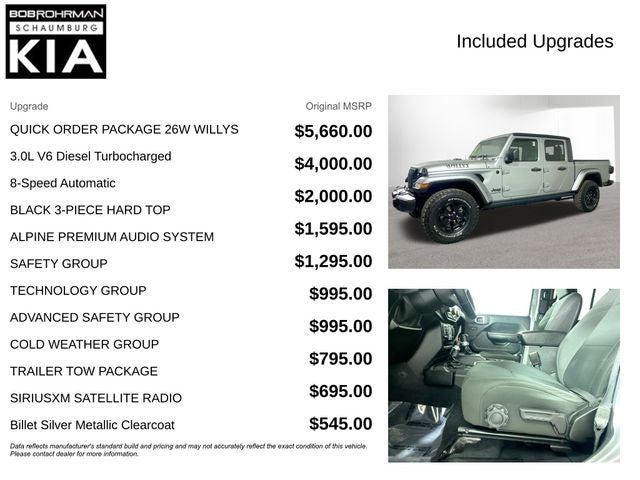 2021 Jeep Gladiator Willys