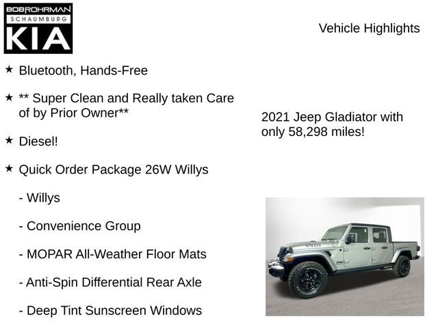 2021 Jeep Gladiator Willys
