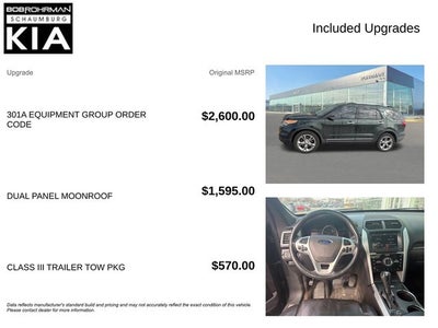 2013 Ford Explorer Limited