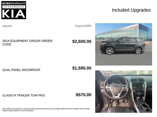 2013 Ford Explorer Limited