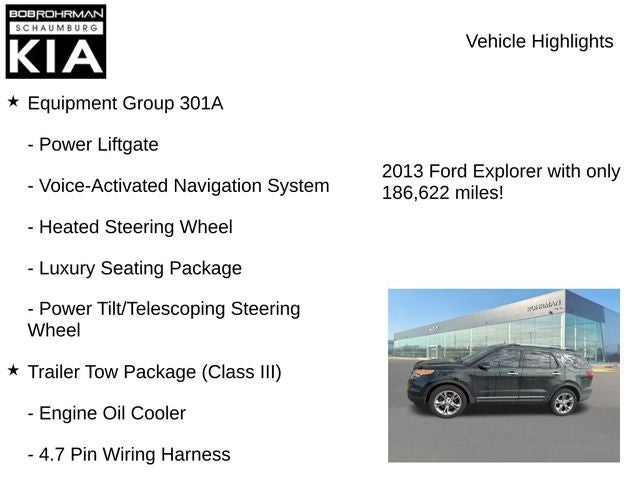 2013 Ford Explorer Limited