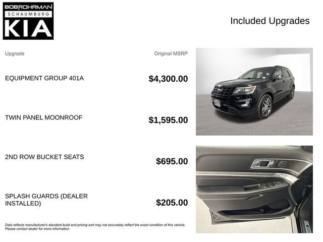 2016 Ford Explorer Sport