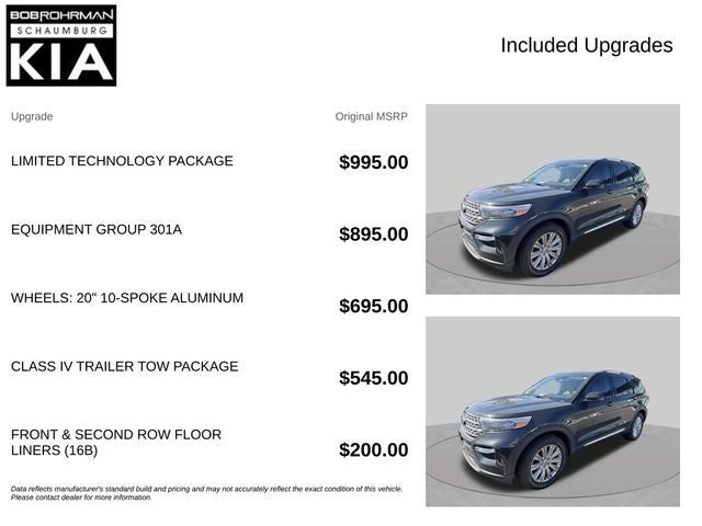 2022 Ford Explorer Limited