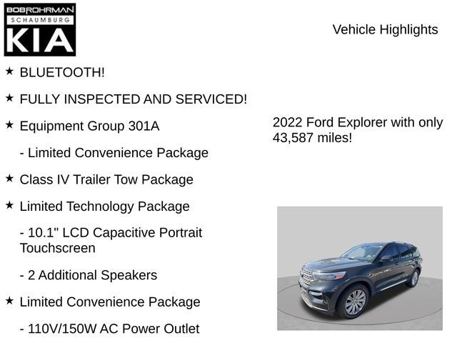 2022 Ford Explorer Limited