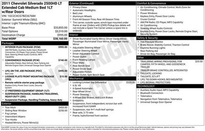 2011 Chevrolet Silverado 2500HD LT