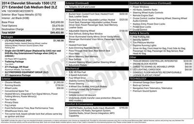 2014 Chevrolet Silverado 1500 LTZ 2LZ
