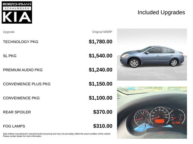 2010 Nissan Altima 2.5 SL