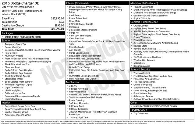 2015 Dodge Charger SE