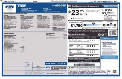 2021 Ford Edge SEL