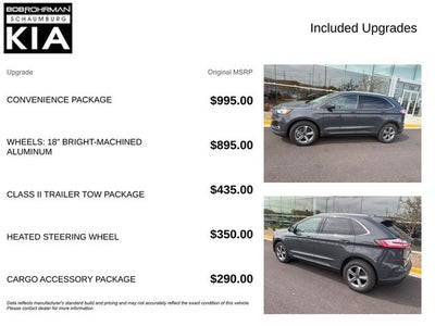 2021 Ford Edge SEL