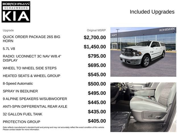 2017 RAM 1500 Big Horn