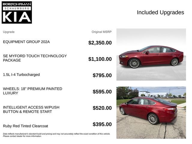 2015 Ford Fusion SE