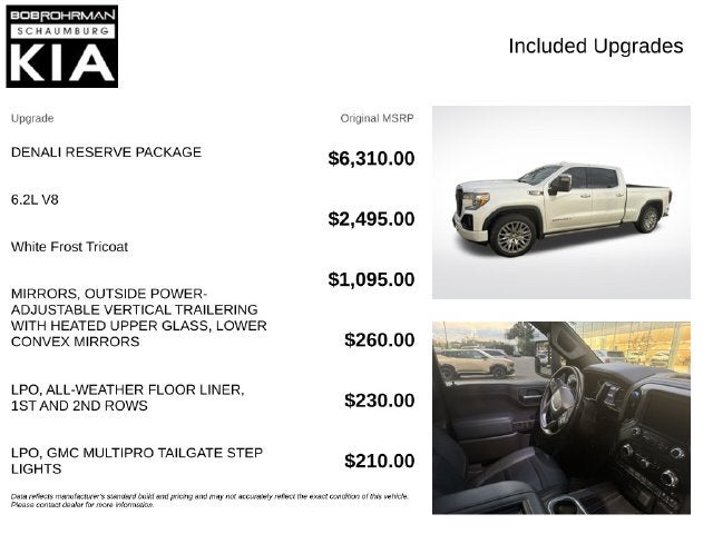 2022 GMC Sierra 1500 Limited Denali