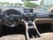 2024 Acura RDX Technology Package SH-AWD