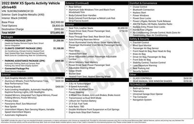 2022 BMW X5 xDrive40i Premium Package