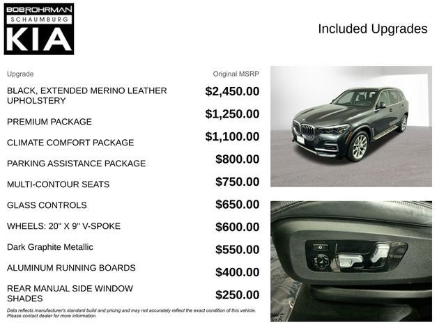 2022 BMW X5 xDrive40i Premium Package