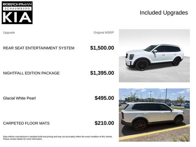 2022 Kia Telluride SX