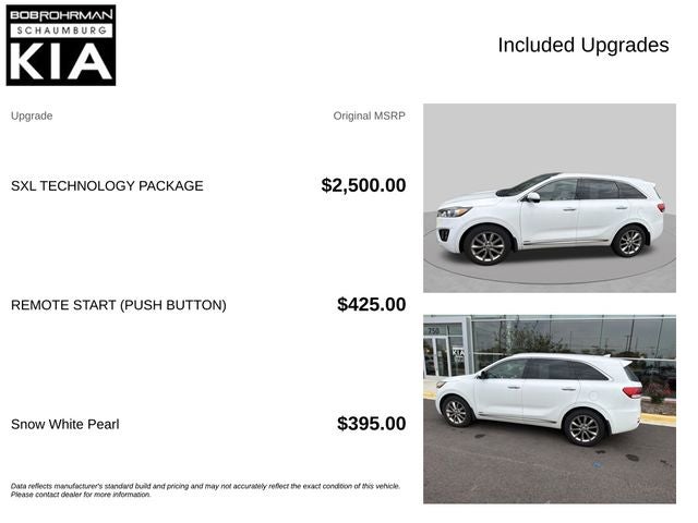 2016 Kia Sorento SX Limited