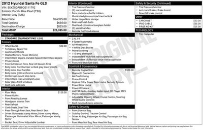 2012 Hyundai Santa Fe GLS