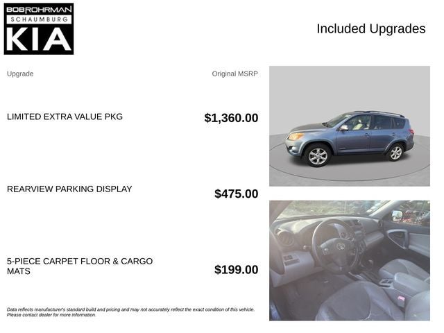 2009 Toyota RAV4 Limited