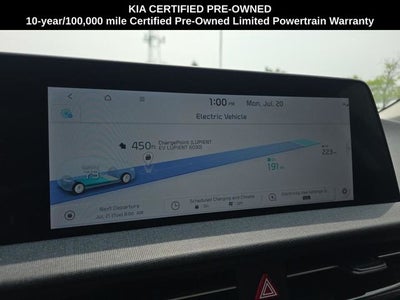 2023 Kia EV6 Wind