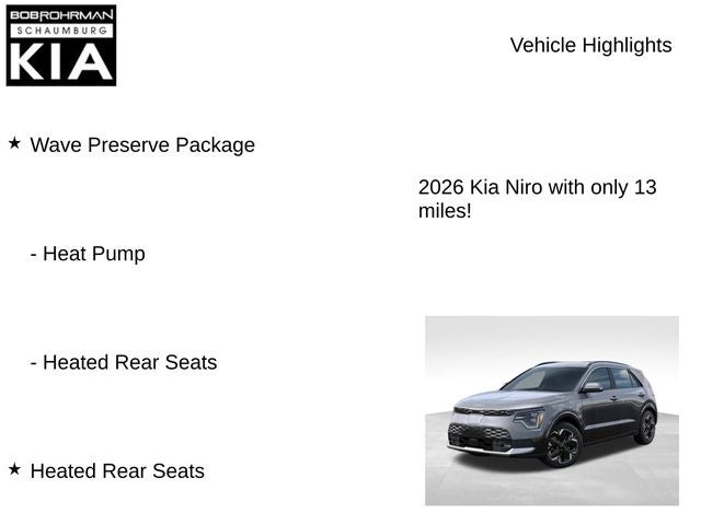 2026 Kia Niro EV Wave