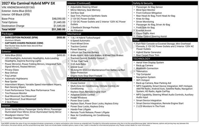 2027 Kia Carnival Hybrid SX