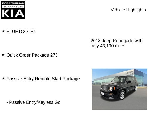 2018 Jeep Renegade Latitude