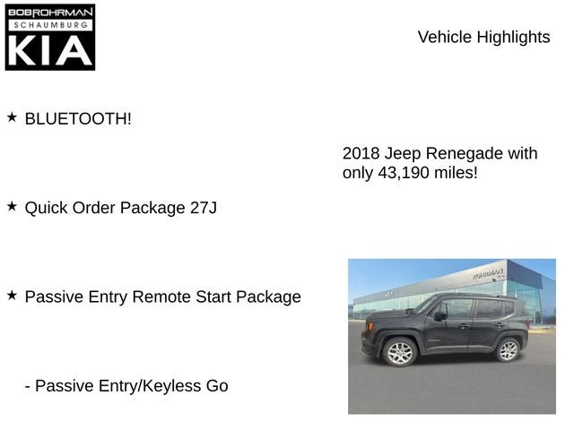 2018 Jeep Renegade Latitude