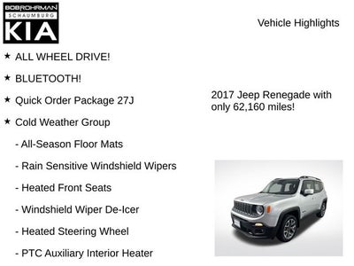 2017 Jeep Renegade Latitude