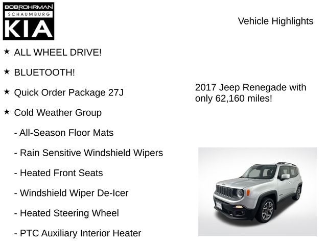 2017 Jeep Renegade Latitude