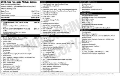 2020 Jeep Renegade Altitude