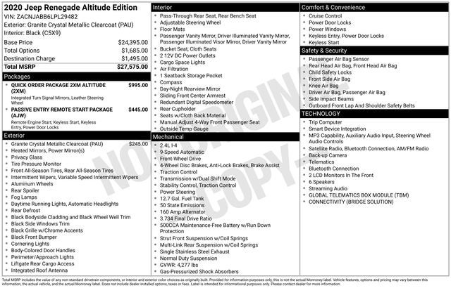 2020 Jeep Renegade Altitude