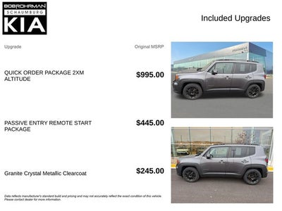 2020 Jeep Renegade Altitude