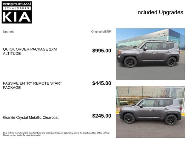 2020 Jeep Renegade Altitude