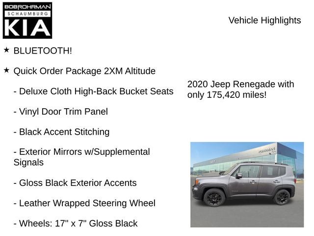 2020 Jeep Renegade Altitude